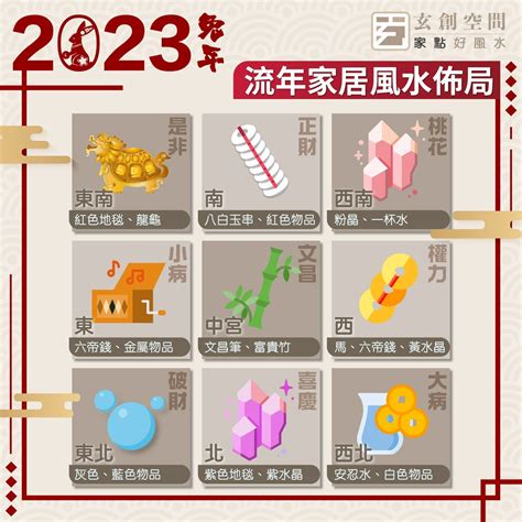 2023年是非位|【2023是非位】2023年「是非伏位」專家解析｜風水奧秘與化解 